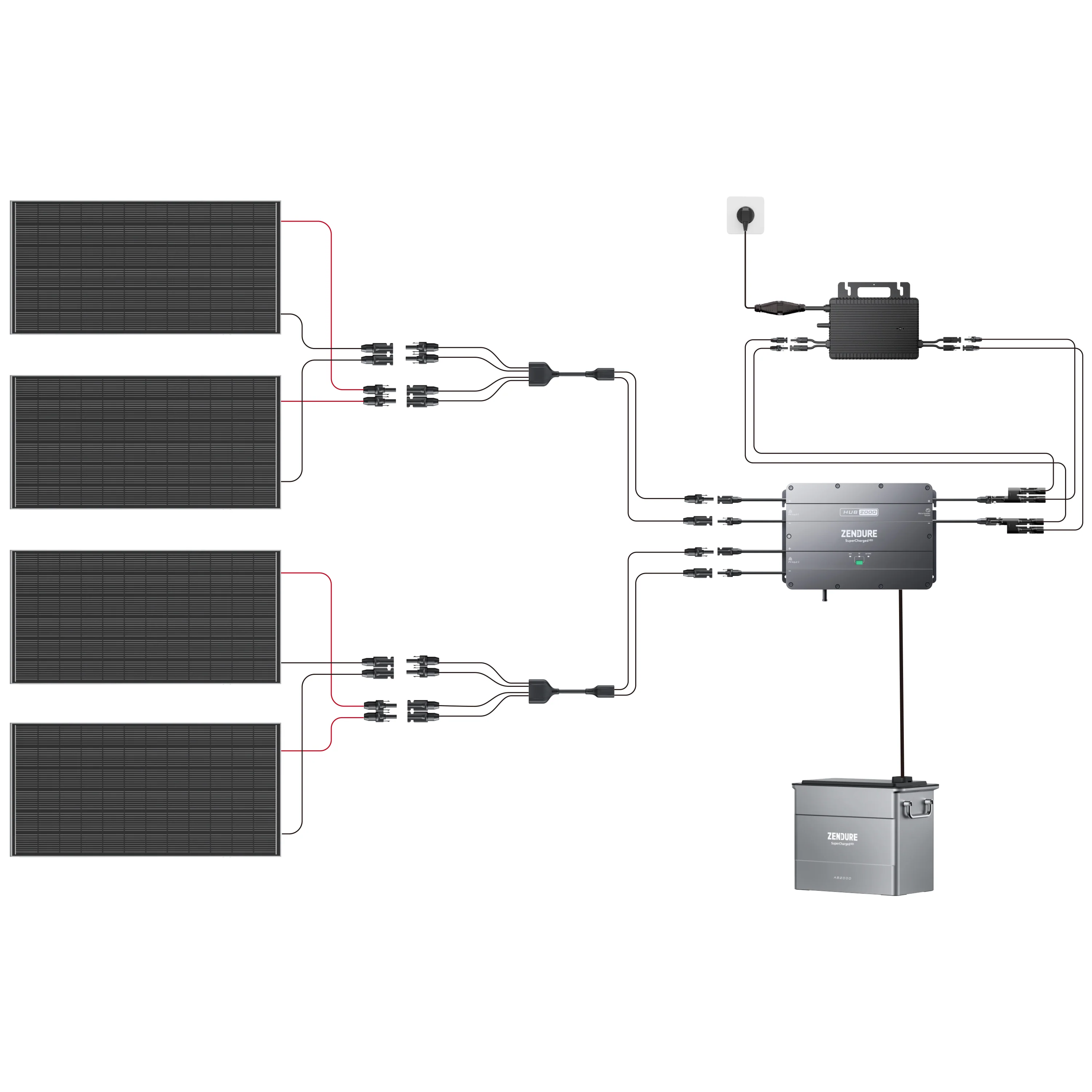 Câble en Y Parallèle Solaire de 3m - Image 3